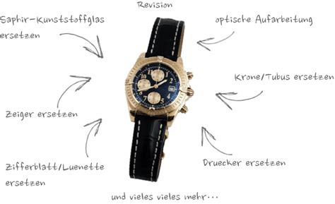 breitling krone abgebrochen|Übersicht der Servicepreise .